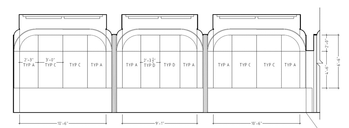 Panel layout